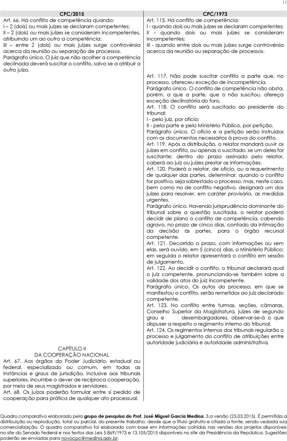 ou mais juízes surge controvérsia acerca da reunião ou separação de processos. Parágrafo único.