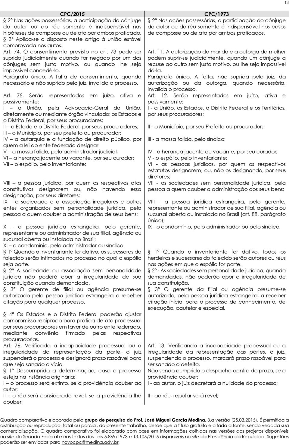 73 pode ser suprido judicialmente quando for negado por um dos cônjuges sem justo motivo, ou quando lhe seja impossível concedê-lo. Parágrafo único.