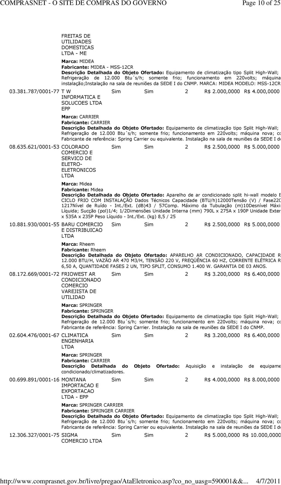 891/0001-16 MONTANA IMPORTACAO E EXPORTACAO - EPP 12.306.327/0001-75 SIGMA COMERCIO Marca: MIDEA Fabricante: MIDEA - MSS-12CR Refrigeração de 12.