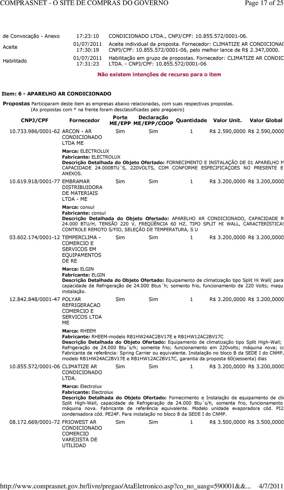 572/0001-06 Não existem intenções de recurso para o item Item: 6 - APARELHO AR Propostas Participaram deste item as empresas abaixo relacionadas, com suas respectivas propostas.