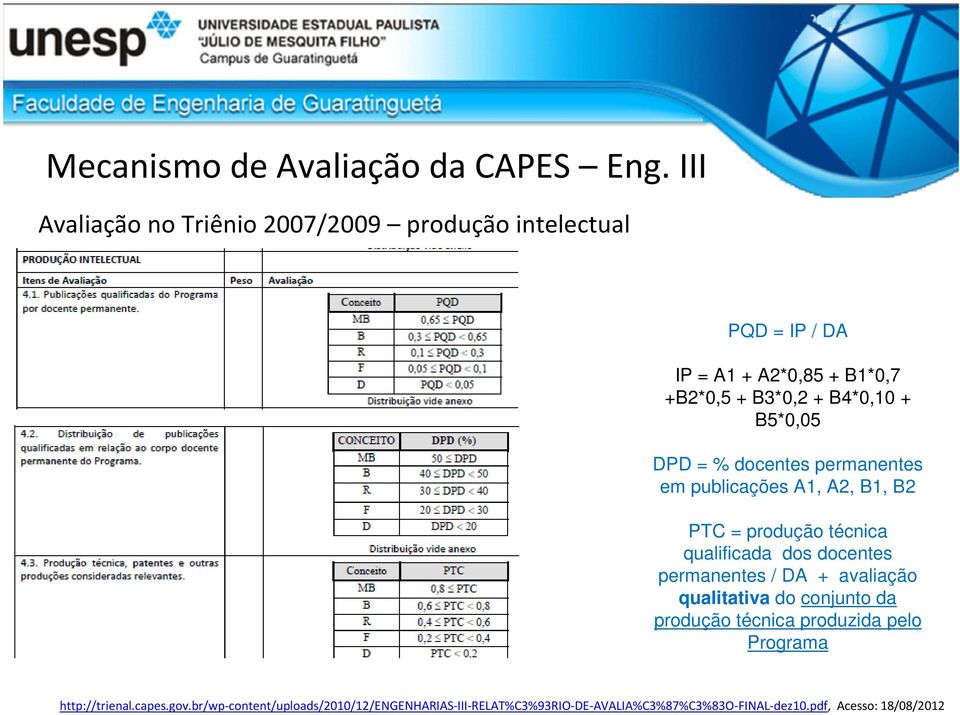 B5*0,05 DPD = % docentes permanentes em publicações A1, A2, B1, B2 PTC = produção técnica qualificada dos docentes permanentes /