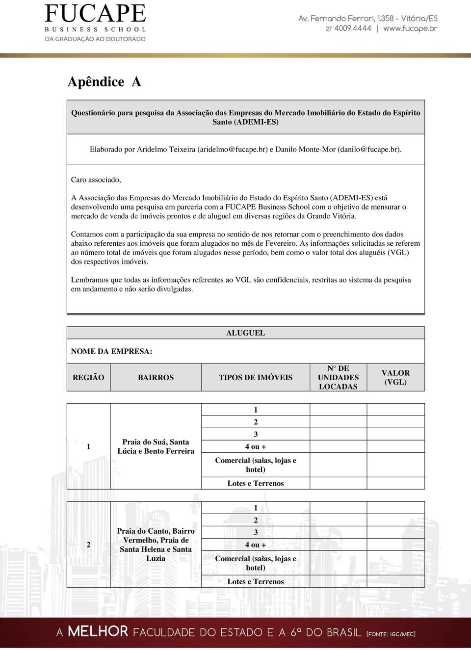 FUCAPE Business School com o objetivo de mensurar o mercado de venda de imóveis prontos e de aluguel em diversas regiões da Grande Vitória.