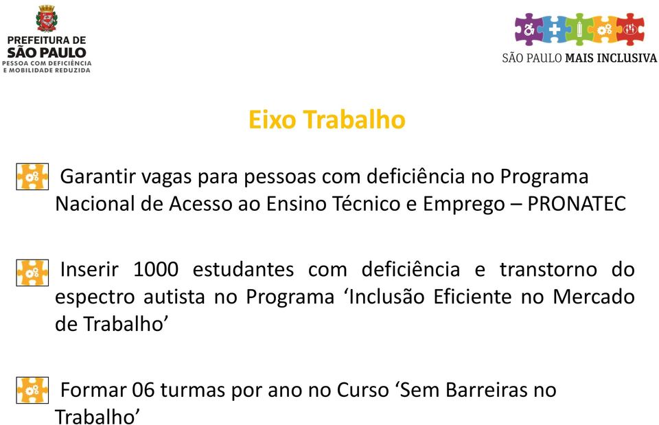 estudantes com deficiência e transtorno do espectro autista no Programa