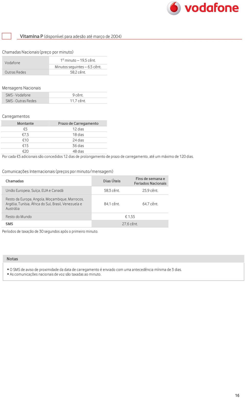 dias. Comunicações Internacionais (preços por minuto/mensagem) Chamadas Dias Úteis Fins de semana e Feriados Nacionais União Europeia, Suíça, EUA e Canadá 58,3 cênt. 25,9 cênt.