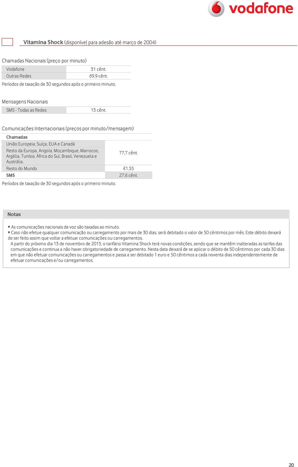 Argélia, Tunísia, África do Sul, Brasil, Venezuela e Austrália. Resto do Mundo 1,55 SMS 27,6 cênt. Períodos de taxação de 30 segundos após o primeiro minuto.