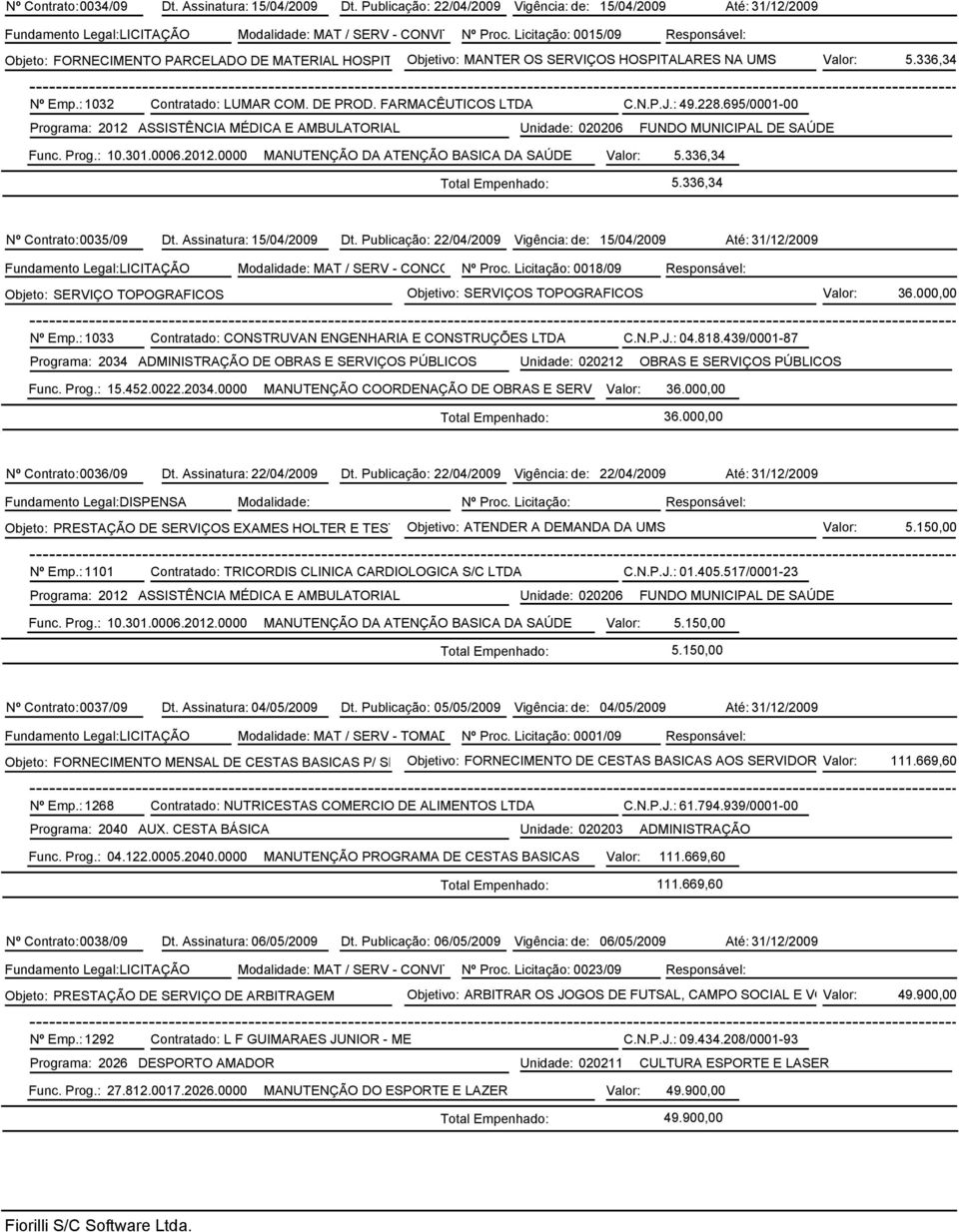 FARMACÊUTICOS LTDA C.N.P.J.: 49.228.695/0001-00 Func. Prog.: 10.301.0006.2012.0000 MANUTENÇÃO DA ATENÇÃO BASICA DA SAÚDE Valor: 5.336,34 5.336,34 Nº Contrato: 0035/09 Dt. Assinatura: 15/04/2009 Dt.