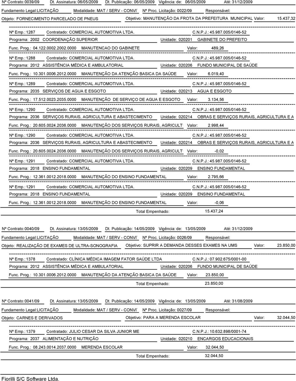 : 45.987.005/0146-52 Programa: 2002 COORDENAÇÃO SUPERIOR Unidade: 020201 GABINETE DO PREFEITO Func. Prog.: 04.122.0002.2002.0000 MANUTENCAO DO GABINETE Valor: 489,26 Nº Emp.