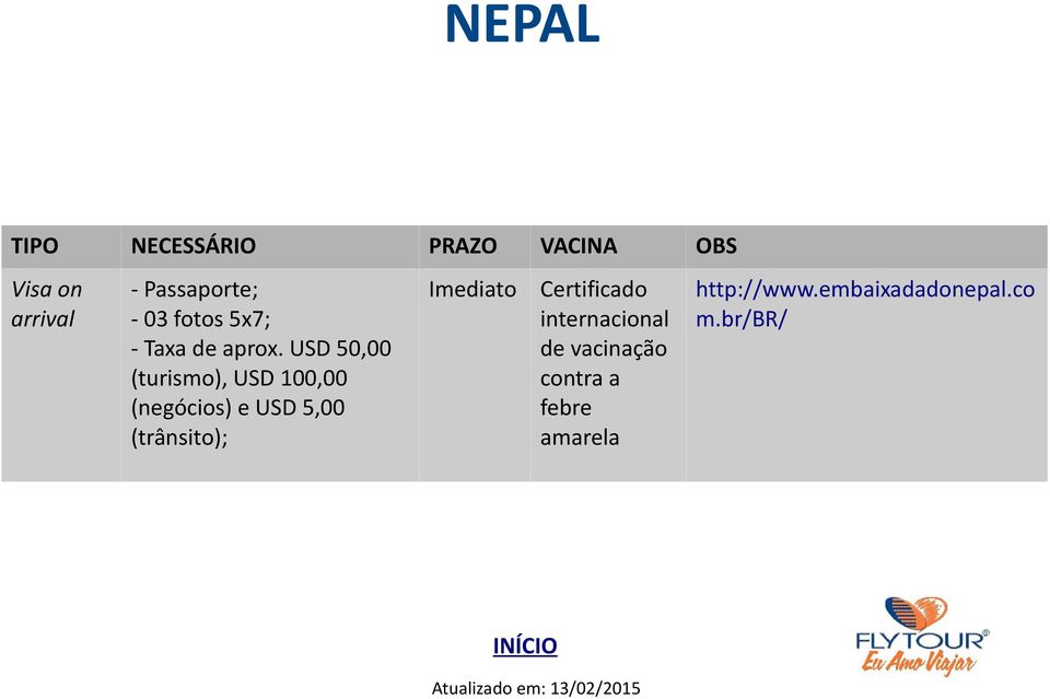 USD 50,00 (turismo), USD 100,00 (negócios) e USD 5,00 (trânsito);