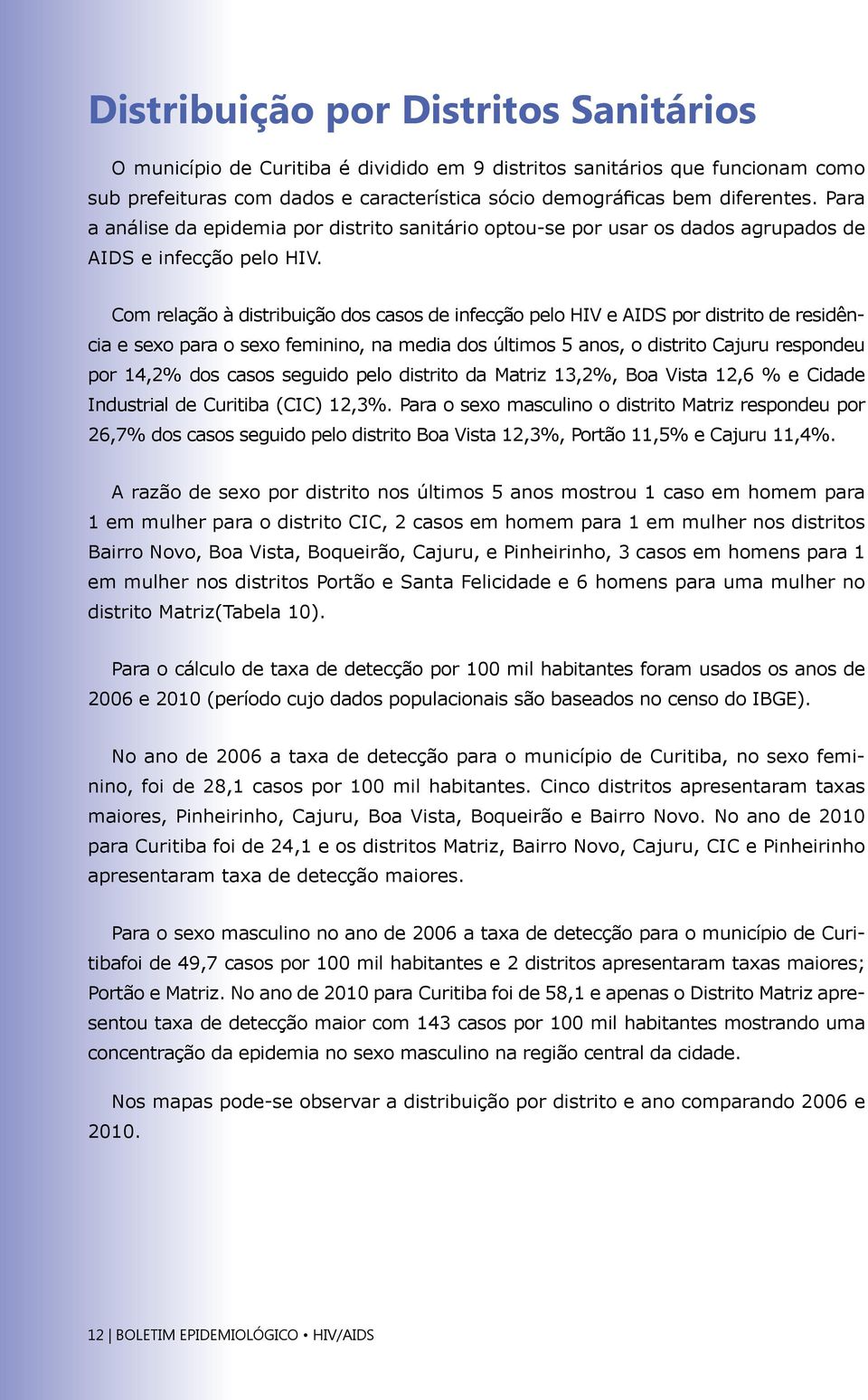 Com relação à distribuição dos casos de infecção pelo HIV e AIDS por distrito de residência e sexo para o sexo feminino, na media dos últimos 5 anos, o distrito Cajuru respondeu por 14,2% dos casos