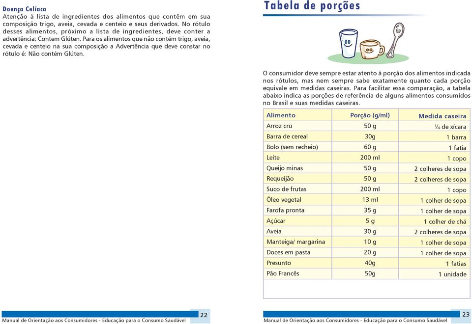 Para os alimentos que não contém trigo, aveia, cevada e centeio na sua composição a Advertência que deve constar no rótulo é: Não contém Glúten.