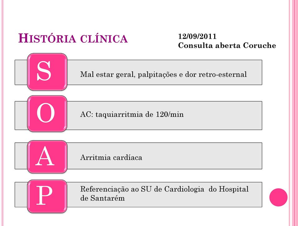 retro-esternal AC: taquiarritmia de 120/min Arritmia