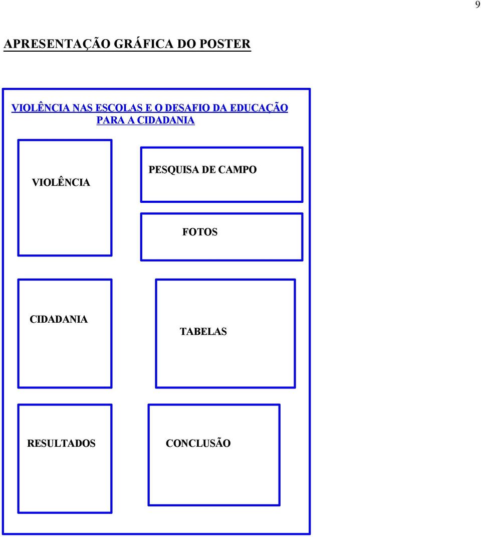 EDUCAÇÃO PARA A CIDADANIA VIOLÊNCIA