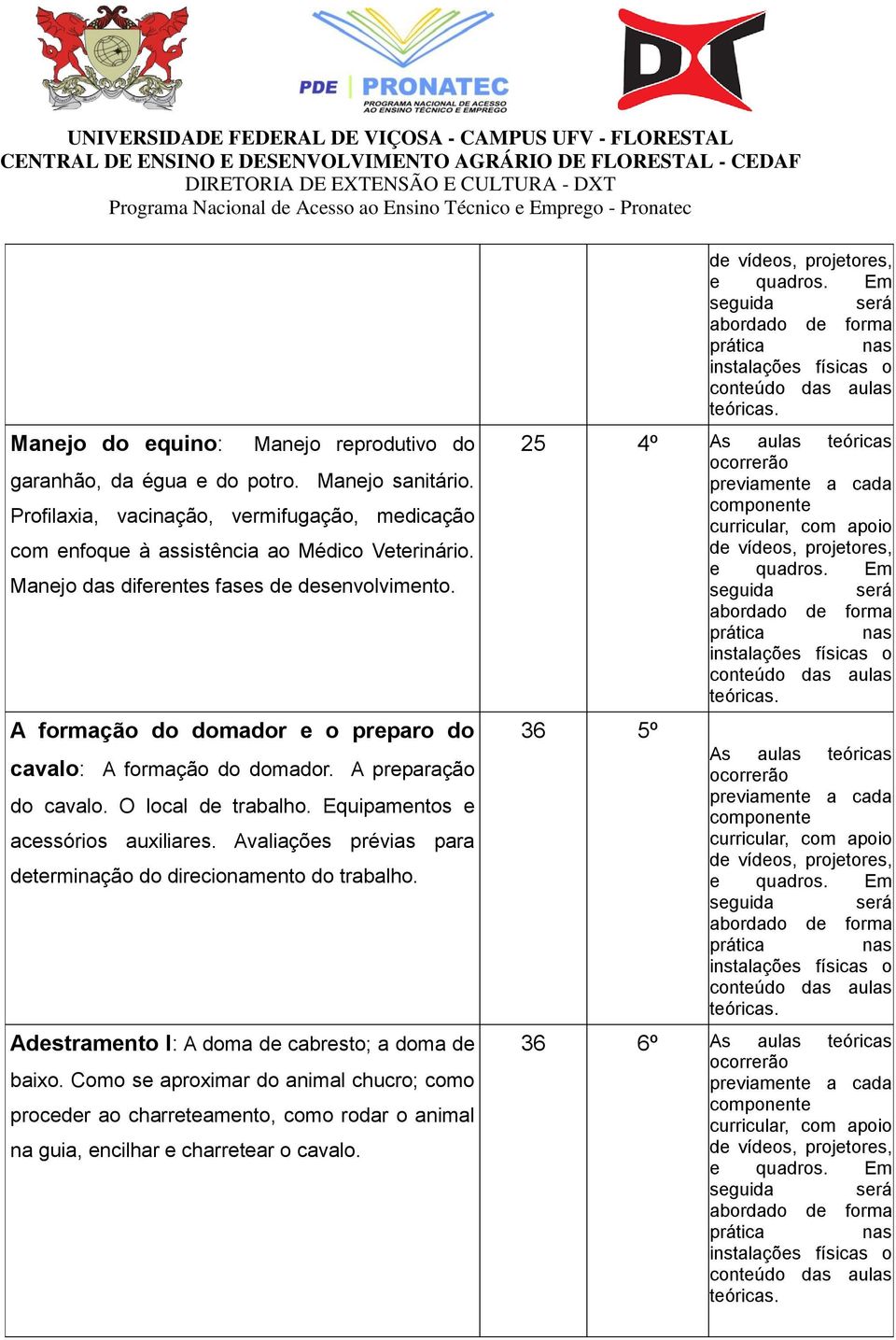 A formação do domador e o preparo do cavalo: A formação do domador. A preparação do cavalo. O local de trabalho. Equipamentos e acessórios auxiliares.