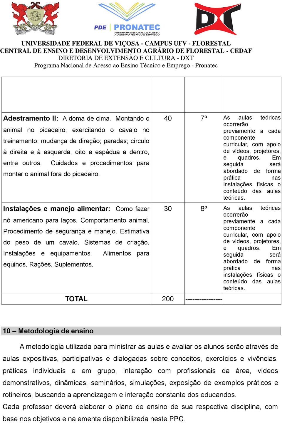 Cuidados e procedimentos para montar o animal fora do picadeiro. Instalações e manejo alimentar: Como fazer nó americano para laços. Comportamento animal. Procedimento de segurança e manejo.