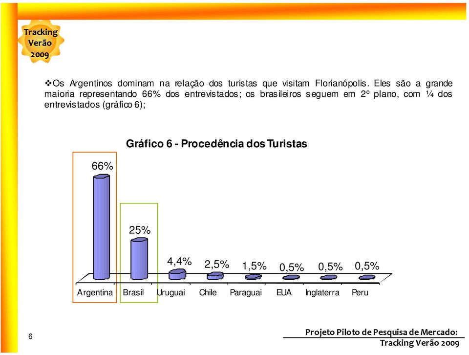 2 o plano, com ¼ dos entrevistados (gráfico 6); 66% Gráfico 6 - Procedência dos Turistas