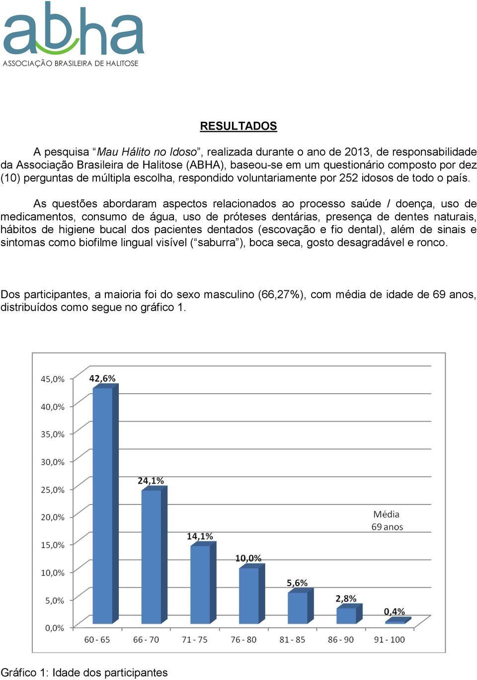 As questões abordaram aspectos relacionados ao processo saúde / doença, uso de medicamentos, consumo de água, uso de próteses dentárias, presença de dentes naturais, hábitos de higiene bucal dos