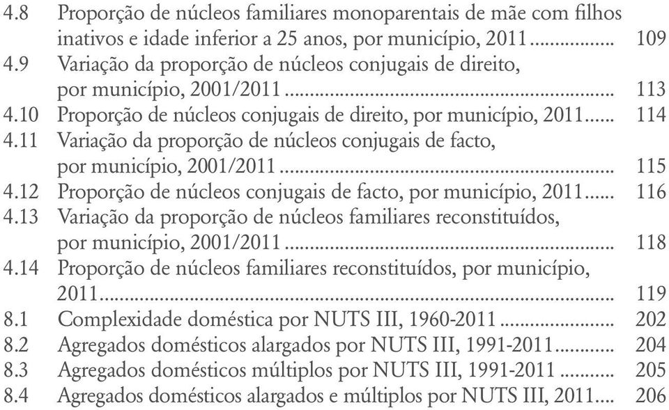 11 Variação da proporção de núcleos conjugais de facto, por município, 2001/2011... 115 4.12 Proporção de núcleos conjugais de facto, por município, 2011... 116 4.