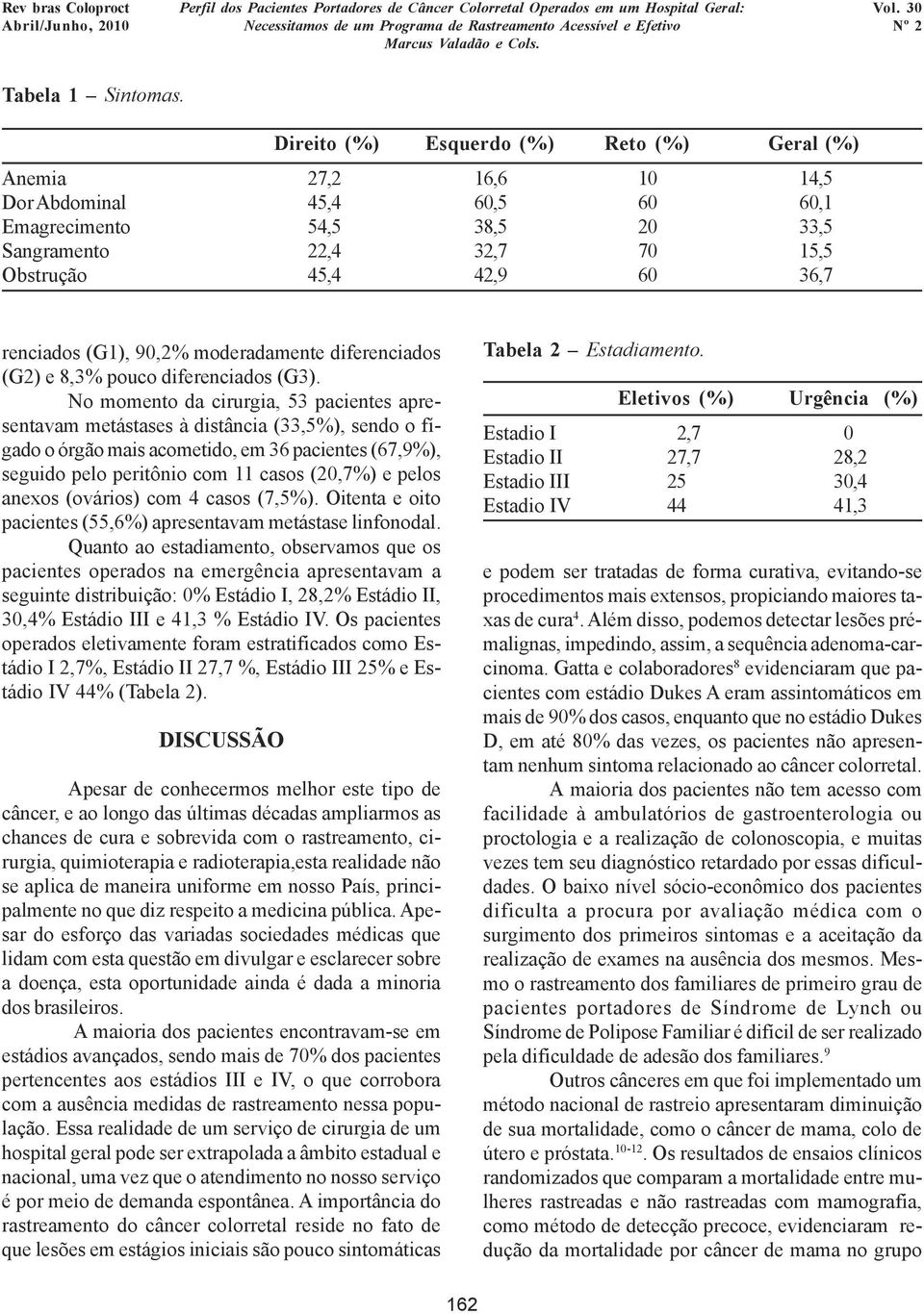 renciados (G1), 90,2% moderadamente diferenciados (G2) e 8,3% pouco diferenciados (G3).