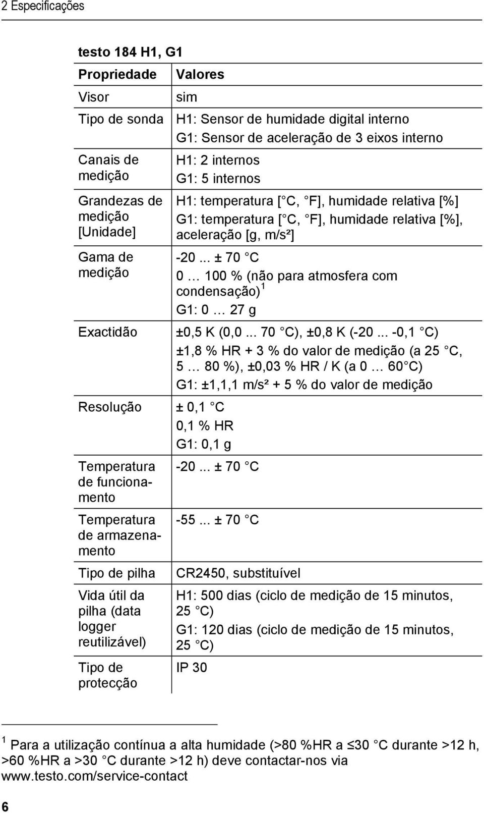 .. ± 70 C de funcionamento Temperatura de armazenamento Tipo de pilha Vida útil da pilha (data logger reutilizável) Tipo de protecção H1: temperatura [ C, F], humidade relativa [%] G1: temperatura [