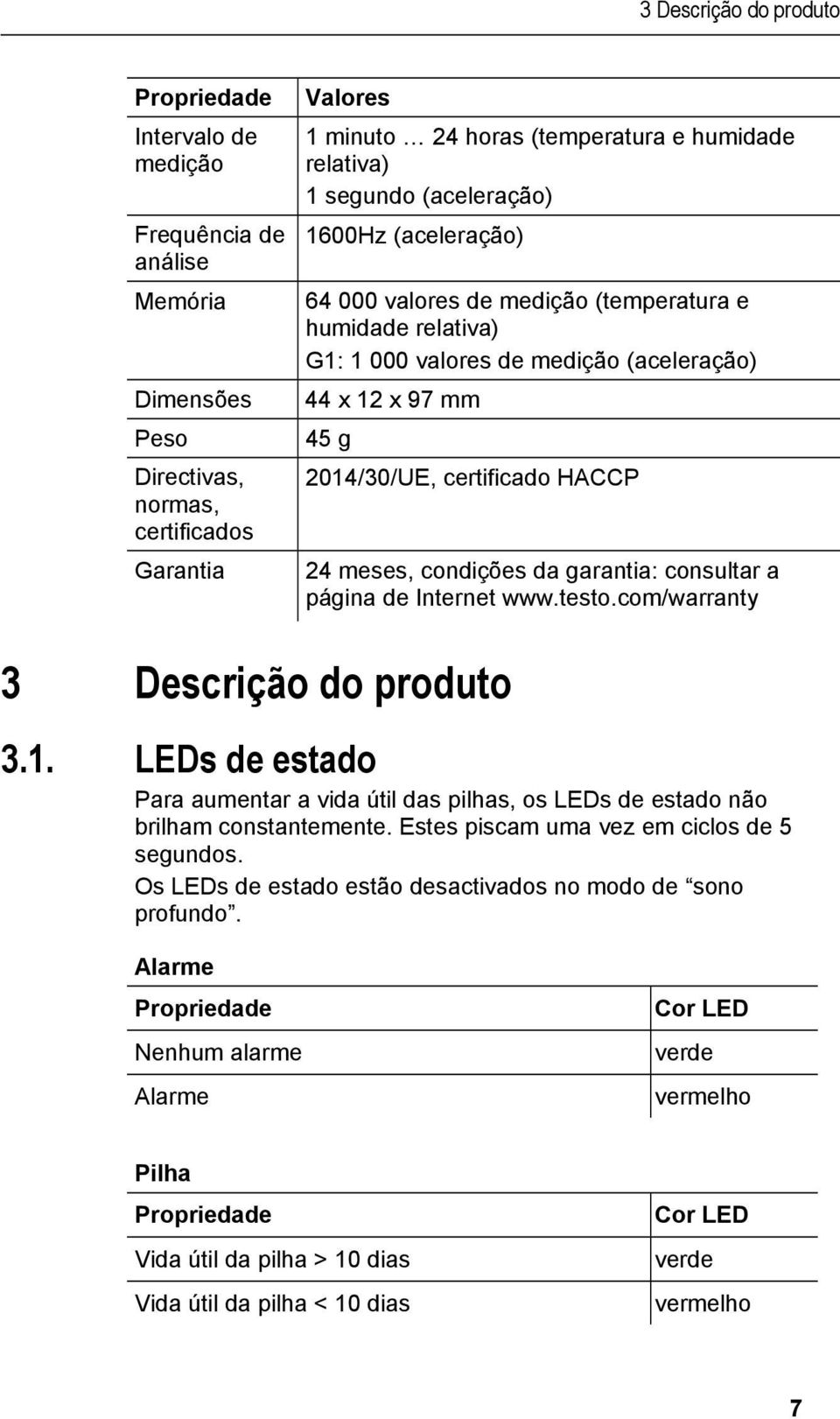 HACCP 24 meses, condições da garantia: consultar a página de Internet www.testo.com/warranty 3 Descrição do produto 3.1.