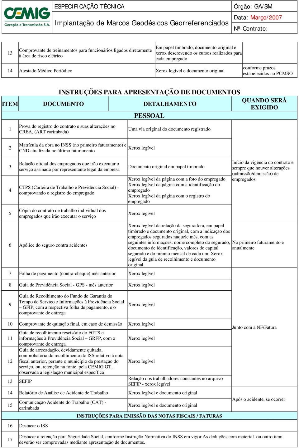 contrato e suas alterações no CREA, (ART carimbada) PESSOAL Uma via original do documento registrado QUANDO SERÁ EXIGIDO 2 Matrícula da obra no INSS (no primeiro faturamento) e CND atualizada no