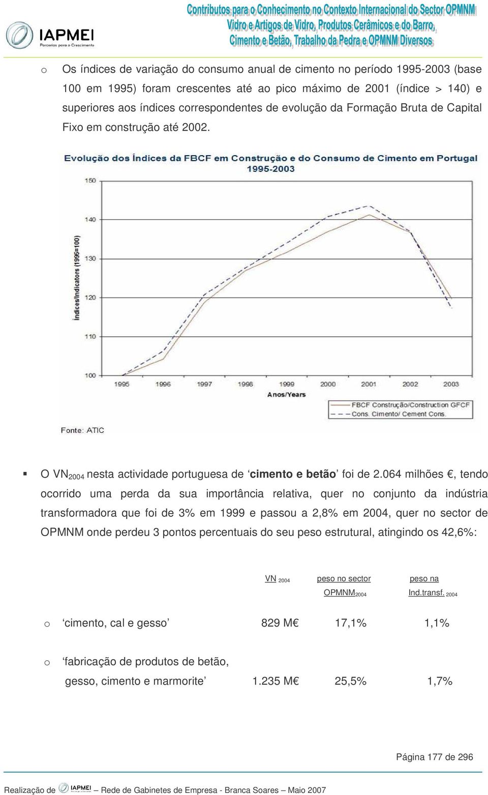 064 milhões, tendo ocorrido uma perda da sua importância relativa, quer no conjunto da indústria transformadora que foi de 3% em 1999 e passou a 2,8% em 2004, quer no sector de OPMNM onde perdeu 3