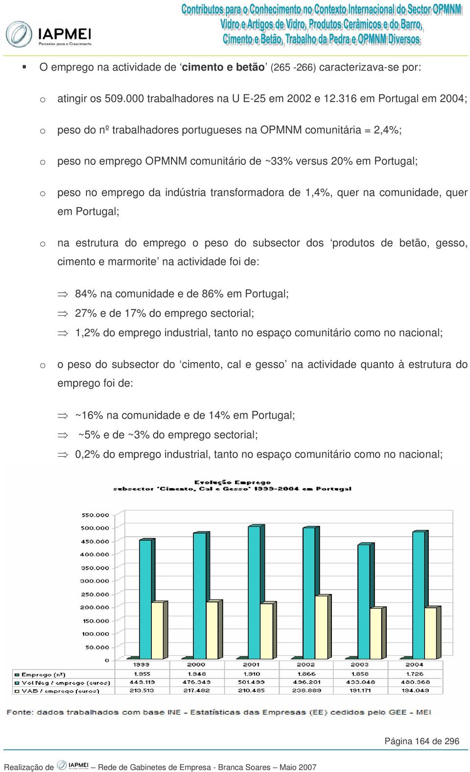 transformadora de 1,4%, quer na comunidade, quer em Portugal; o na estrutura do emprego o peso do subsector dos produtos de betão, gesso, cimento e marmorite na actividade foi de: 84% na comunidade e