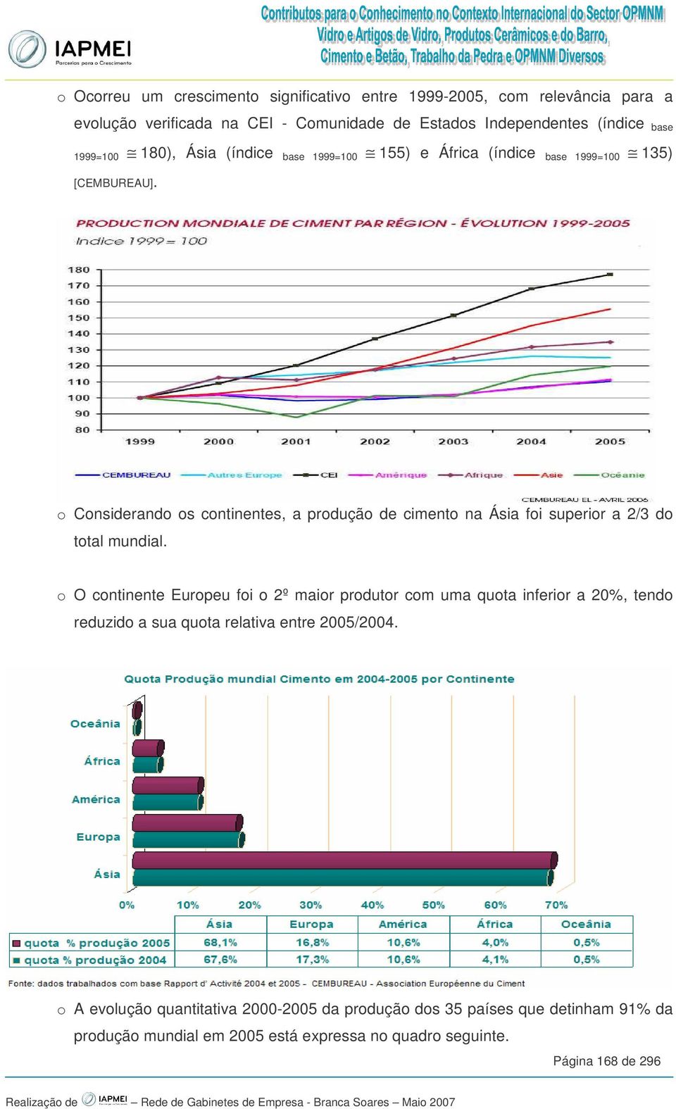 o Considerando os continentes, a produção de cimento na Ásia foi superior a 2/3 do total mundial.