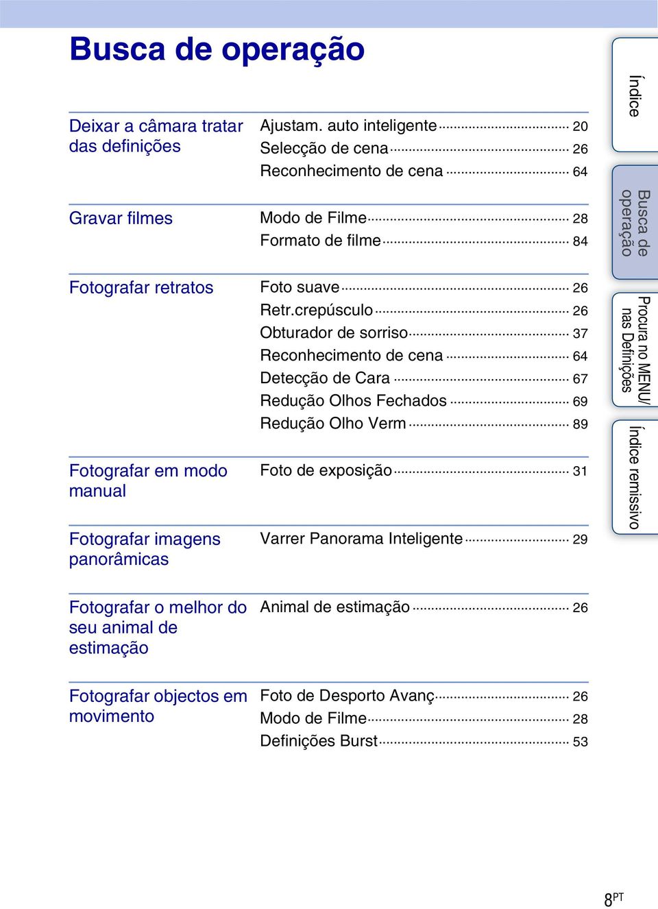 Retr.crepúsculo 26 Obturador de sorriso 37 Reconhecimento de cena 64 Detecção de Cara 67 Redução Olhos Fechados 69 Redução Olho Verm 89 Fotografar em