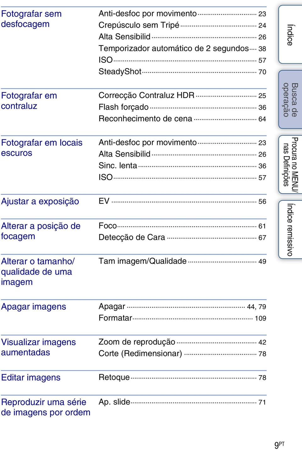 lenta 36 ISO 57 Ajustar a exposição EV 56 Alterar a posição de focagem Alterar o tamanho/ qualidade de uma imagem Foco 61 Detecção de Cara 67 Tam imagem/qualidade 49 Apagar