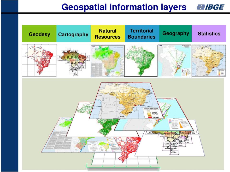 Natural Resources