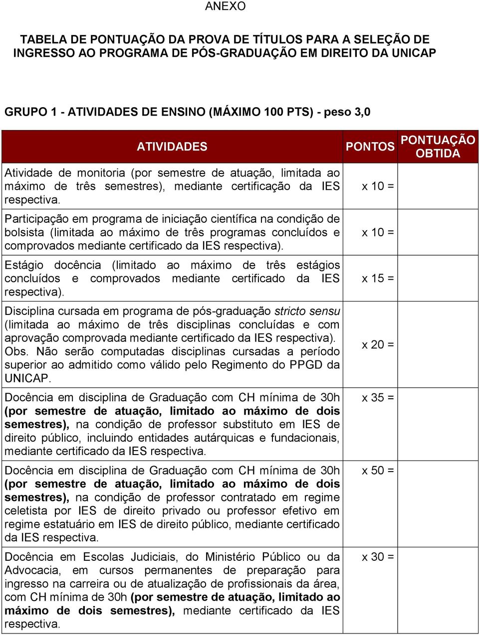 concluídos e comprovados mediante certificado da IES respectiva). Estágio docência (limitado ao máximo de três estágios concluídos e comprovados mediante certificado da IES respectiva).