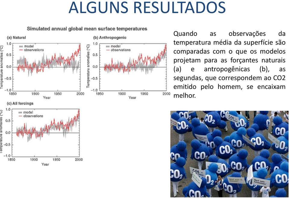 para as forçantes naturais (a) e antropogênicas (b), as