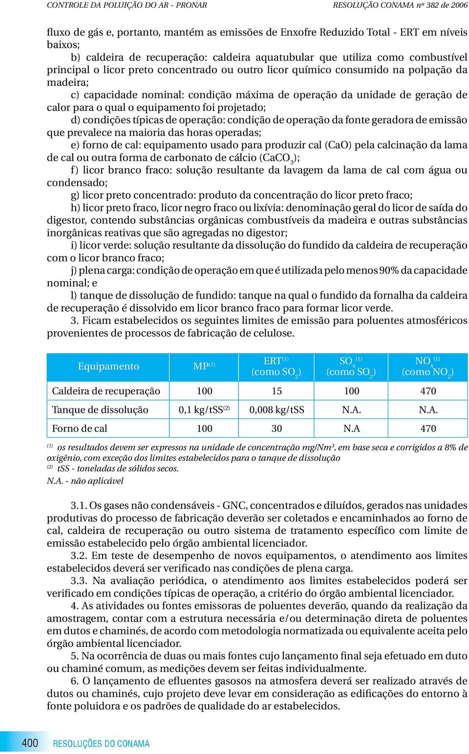 geração de calor para o qual o equipamento foi projetado; d condições típicas de operação: condição de operação da fonte geradora de emissão que prevalece na maioria das horas operadas; e forno de