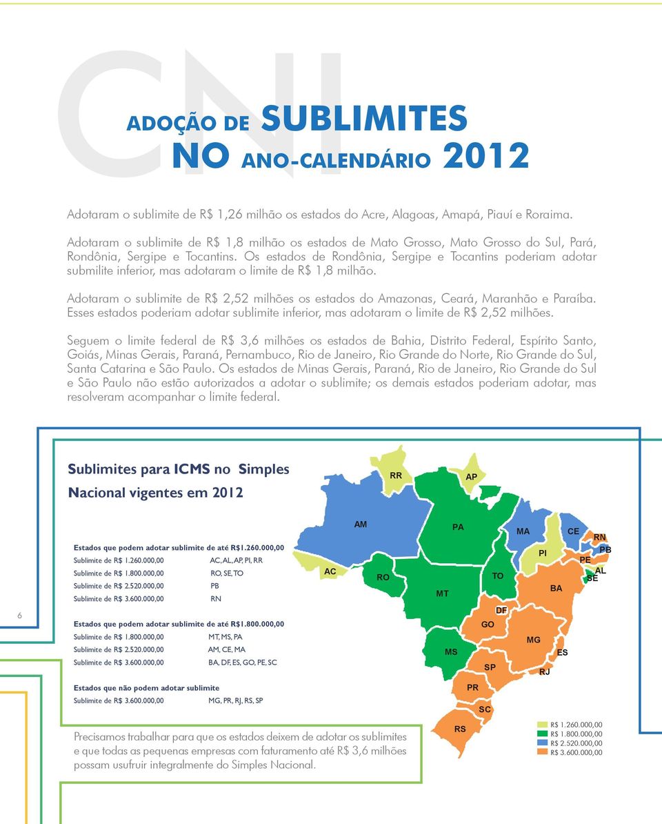 Os estados de Rondônia, Sergipe e Tocantins poderiam adotar submilite inferior, mas adotaram o limite de R$ 1,8 milhão.