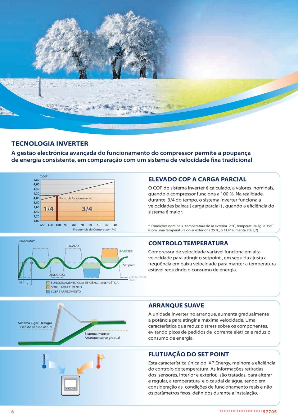 Na realidade, durante 3/4 do tempo, o sistema inverter funciona a velocidades baixas ( carga parcial ), quando a eficiência do sistema é maior.