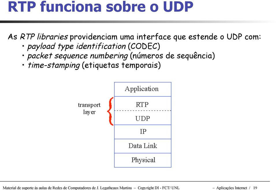 sequência) time-stamping (etiquetas temporais) Material de suporte às aulas de Redes