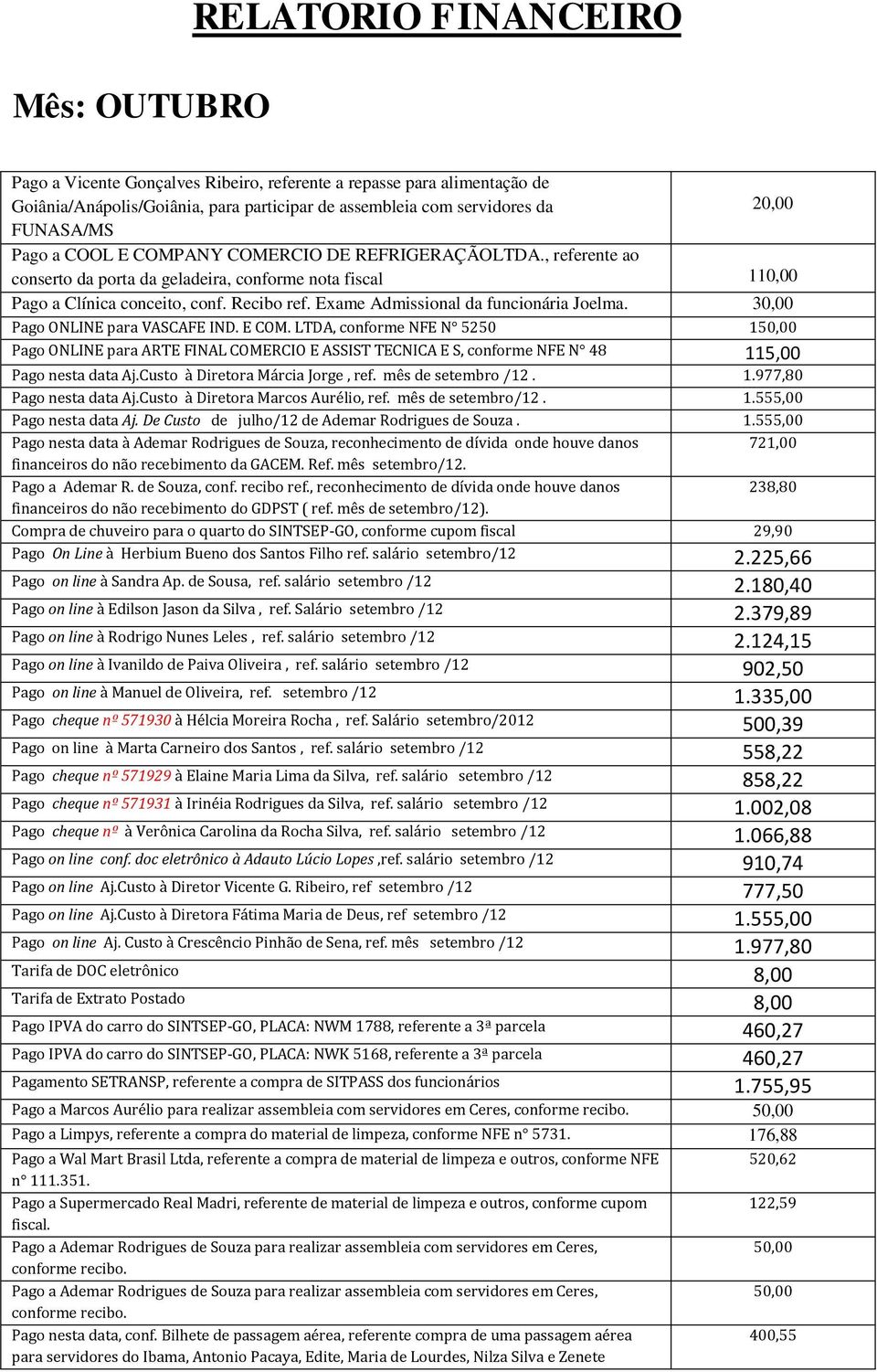 Exame Admissional da funcionária Joelma. Pago ONLINE para VASCAFE IND. E COM.