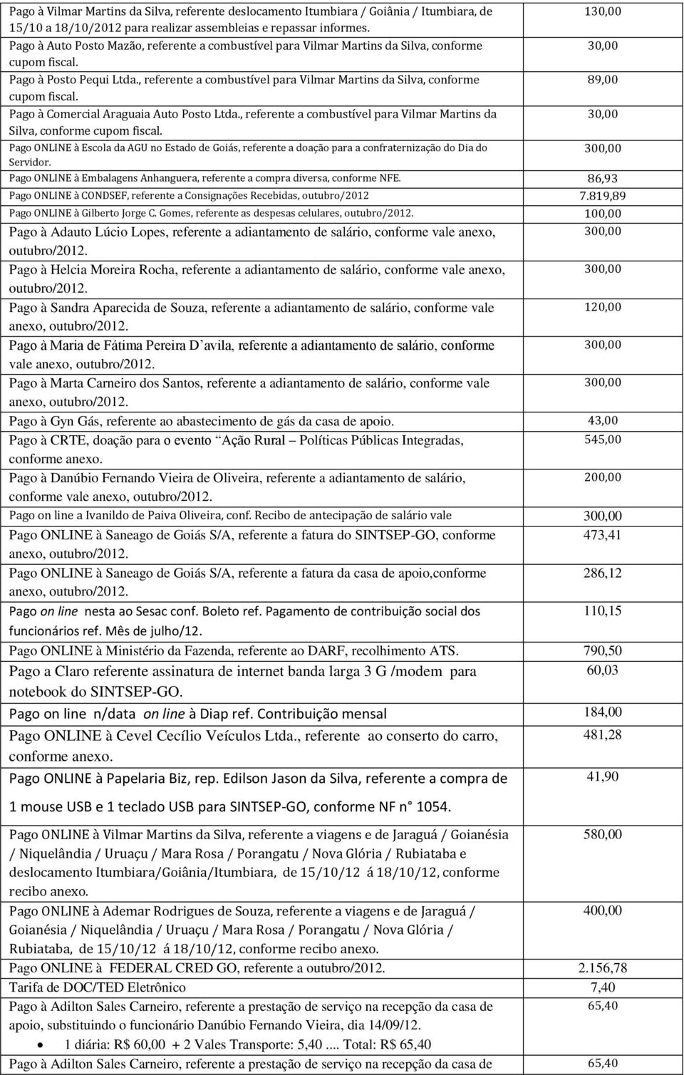 , referente a combustível para Vilmar Martins da Silva, conforme 89,00 cupom fiscal. Pago à Comercial Araguaia Auto Posto Ltda.