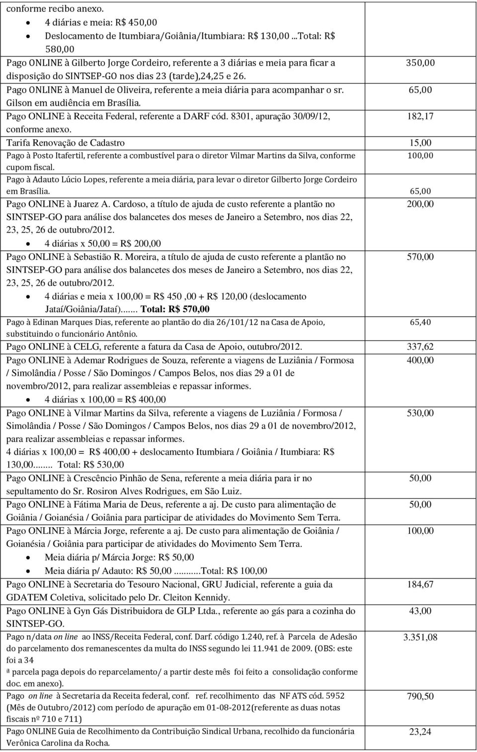 Pago ONLINE à Manuel de Oliveira, referente a meia diária para acompanhar o sr. Gilson em audiência em Brasília. Pago ONLINE à Receita Federal, referente a DARF cód.