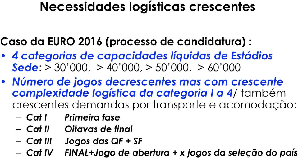 da categoria I a 4/ também crescentes demandas por transporte e acomodação: Cat I Primeira fase Cat II Oitavas de final Cat