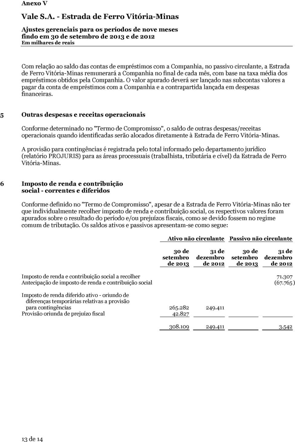 O valor apurado deverá ser lançado nas subcontas valores a pagar da conta de empréstimos com a Companhia e a contrapartida lançada em despesas financeiras.