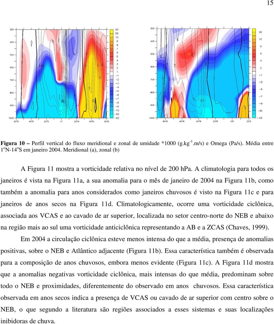 A climatologia para todos os janeiros é vista na Figura 11a, a sua anomalia para o mês de janeiro de 2004 na Figura 11b, como também a anomalia para anos considerados como janeiros chuvosos é visto