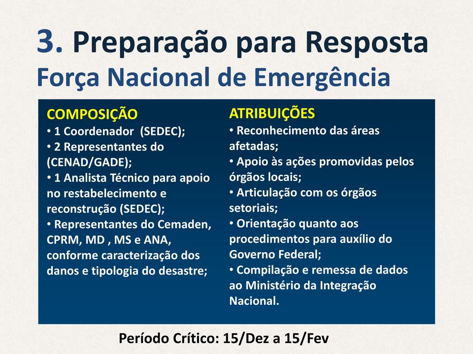 desastre; ATRIBUIÇÕES Reconhecimento das áreas afetadas; Apoio às ações promovidas pelos órgãos locais; Articulação com os órgãos setoriais; Orientação