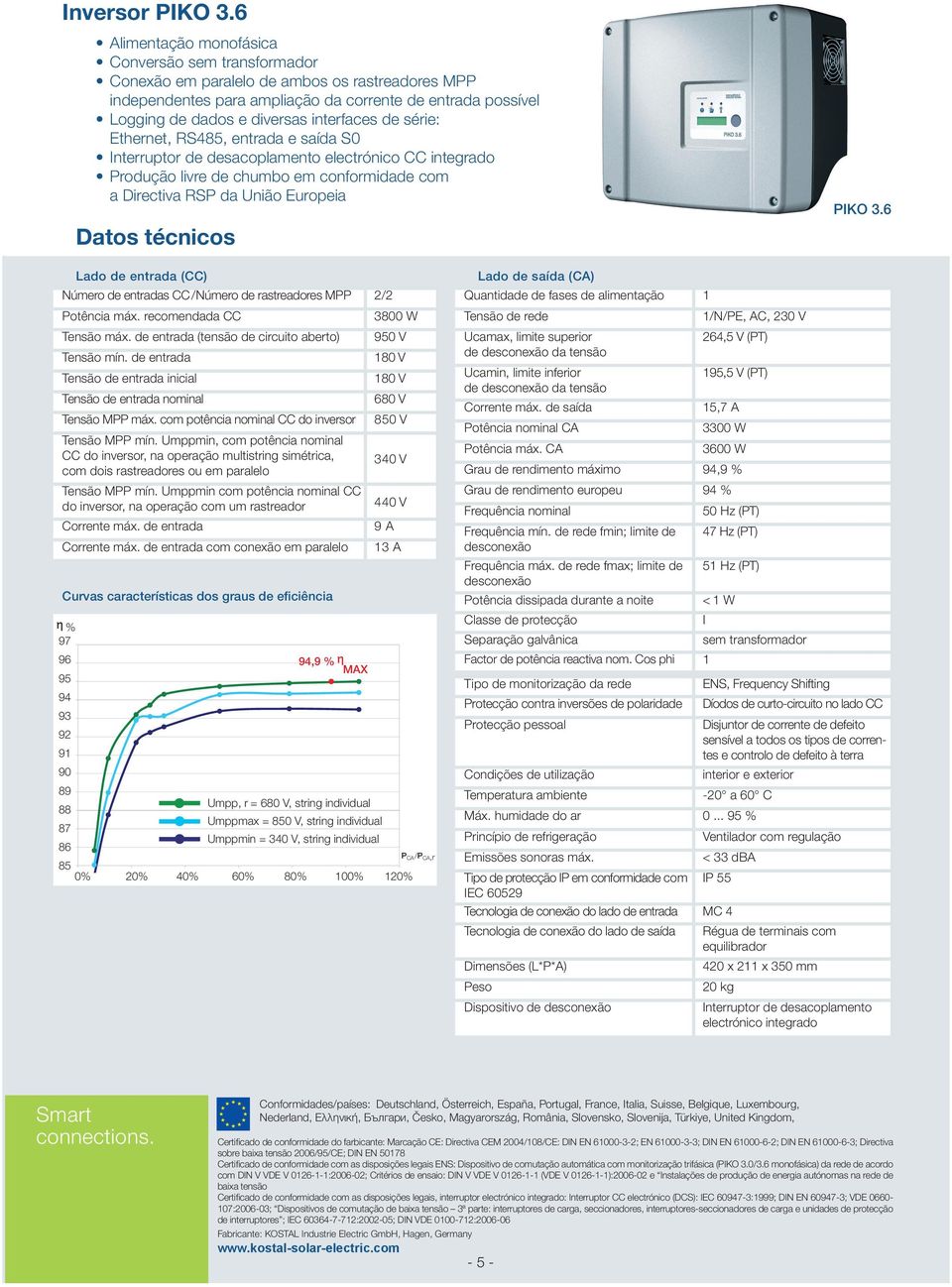 desacoplamento electrónico CC integrado Produção livre de chumbo em conformidade com a Directiva RSP da União Europeia PKO 3.