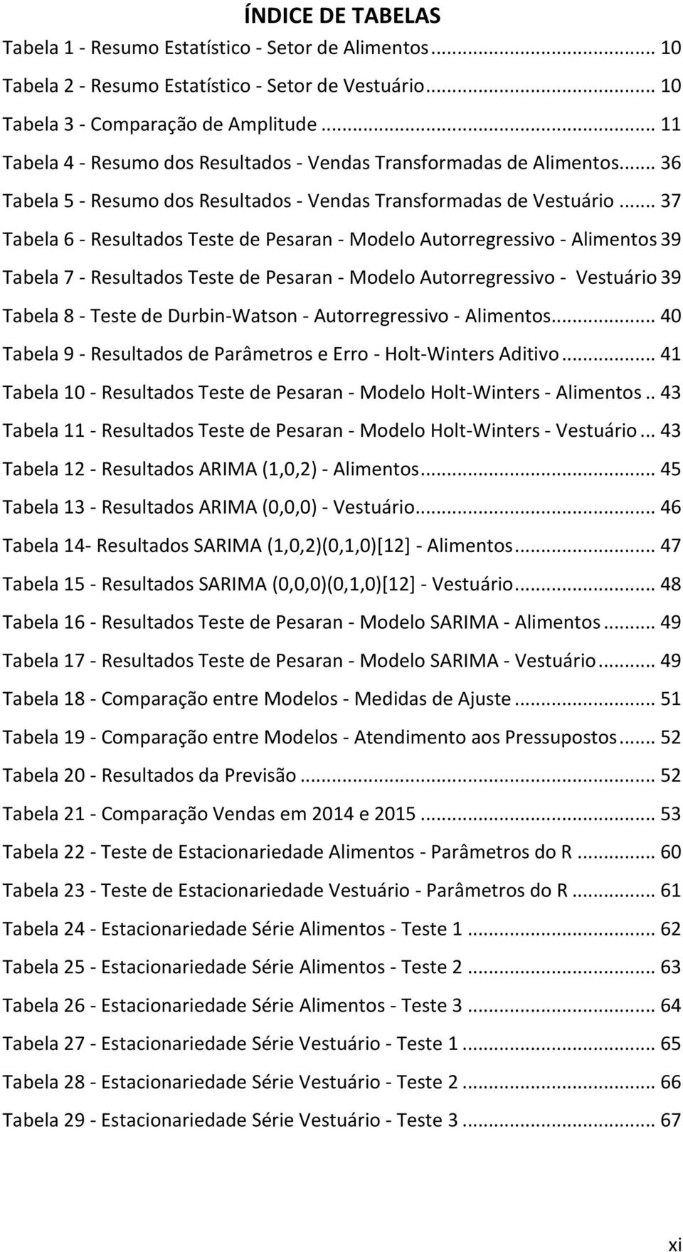.. 37 Tabela 6 - Resultados Teste de Pesaran - Modelo Autorregressivo - Alimentos 39 Tabela 7 - Resultados Teste de Pesaran - Modelo Autorregressivo - Vestuário 39 Tabela 8 - Teste de Durbin-Watson -