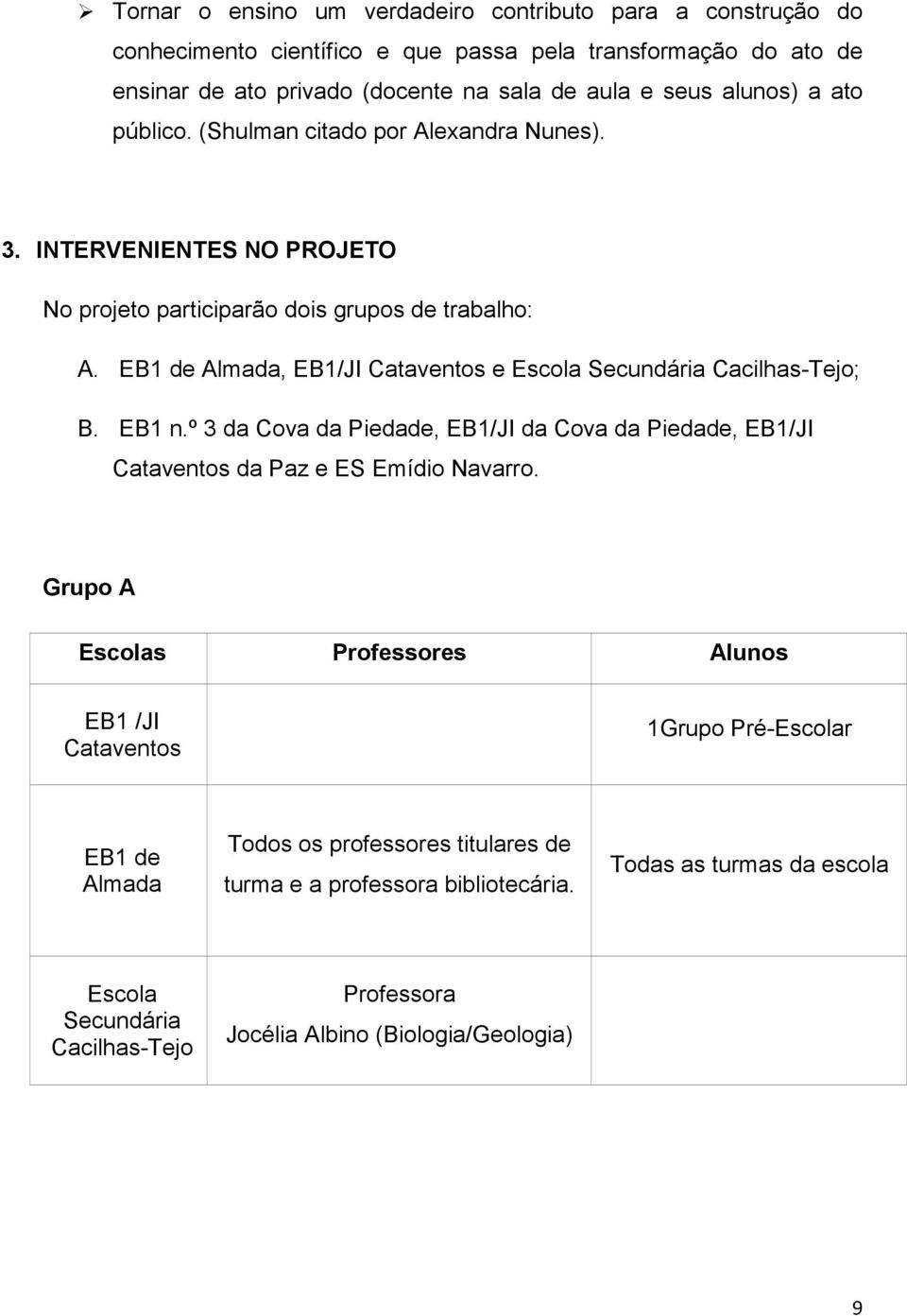 EB1 de Almada, EB1/JI Cataventos e Escola Secundária Cacilhas-Tejo; B. EB1 n.º 3 da Cova da Piedade, EB1/JI da Cova da Piedade, EB1/JI Cataventos da Paz e ES Emídio Navarro.