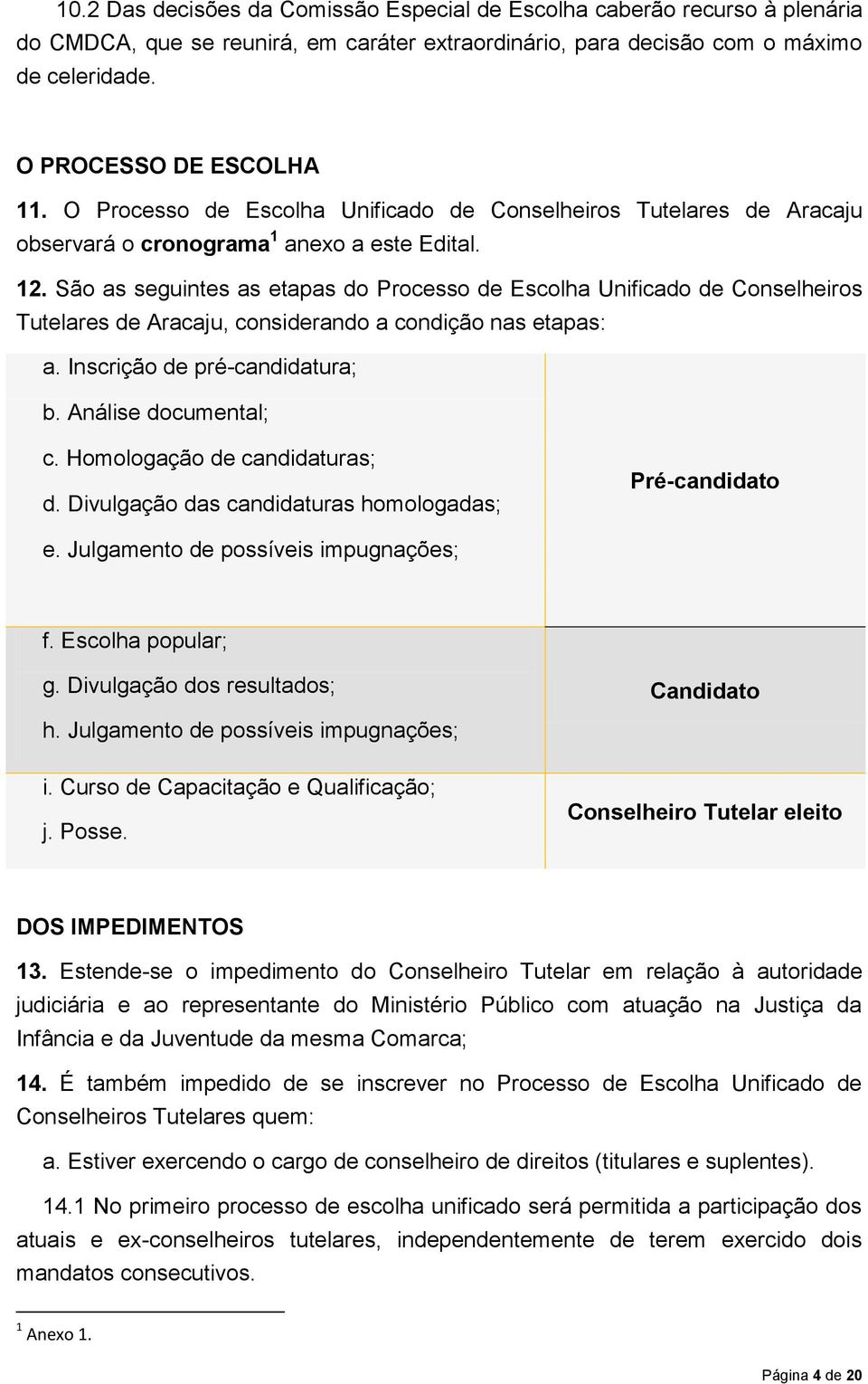 São as seguintes as etapas do Processo de Escolha Unificado de Conselheiros Tutelares de Aracaju, considerando a condição nas etapas: a. Inscrição de pré-candidatura; b. Análise documental; c.