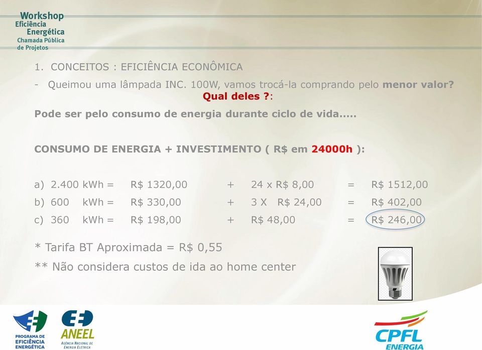 .. CONSUMO DE ENERGIA + INVESTIMENTO ( R$ em 24000h ): a) 2.