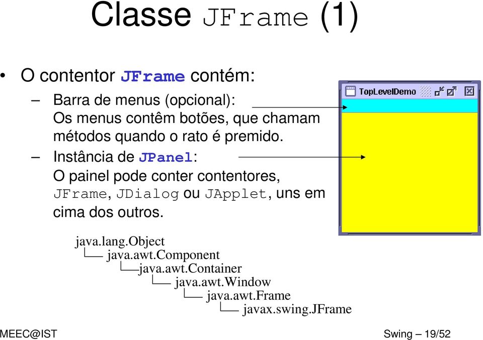 Instância de JPanel: O painel pode conter contentores, JFrame, JDialog ou JApplet, uns em